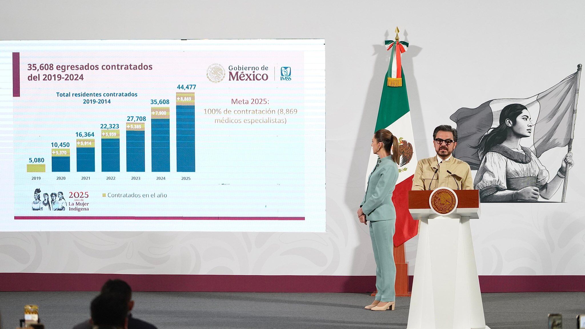 FOTO: X Zoé Robledo