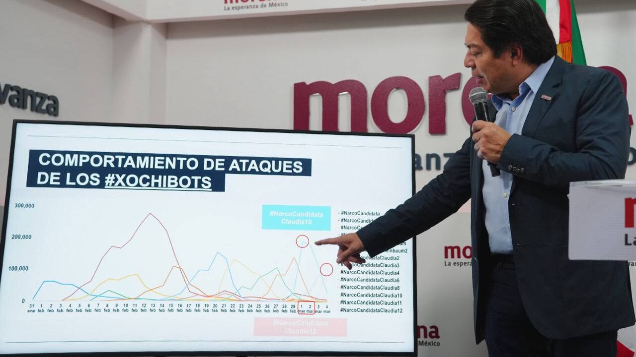 Morena-bots-Xóchitl-Gálvez-guerra-sucia-Elon-Musk