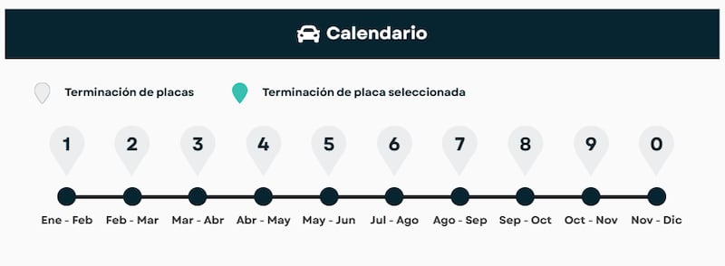 ESPECIAL/ VERIFICACIÓN RESPONSABLE DEL GOBIERNO DE JALISCO