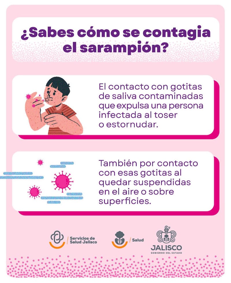 SECRETARÍA DE SALUD JALISCO