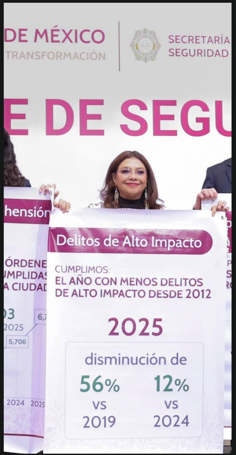 Clara Brugada, Jefa de Gobierno de la CDMX