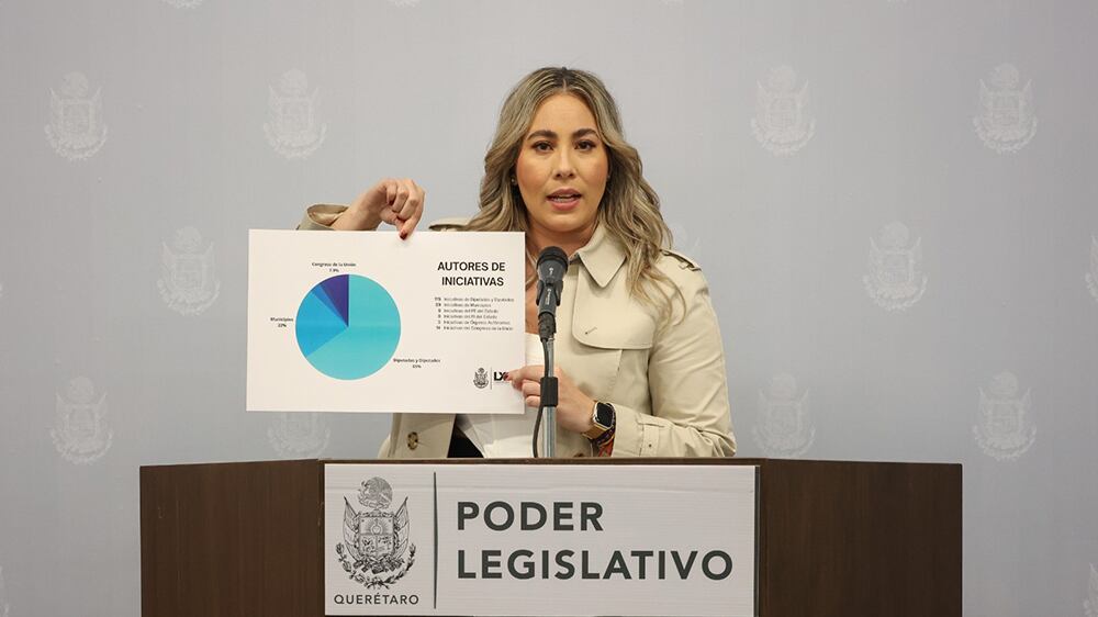 Andrea Tovar Saavedra.