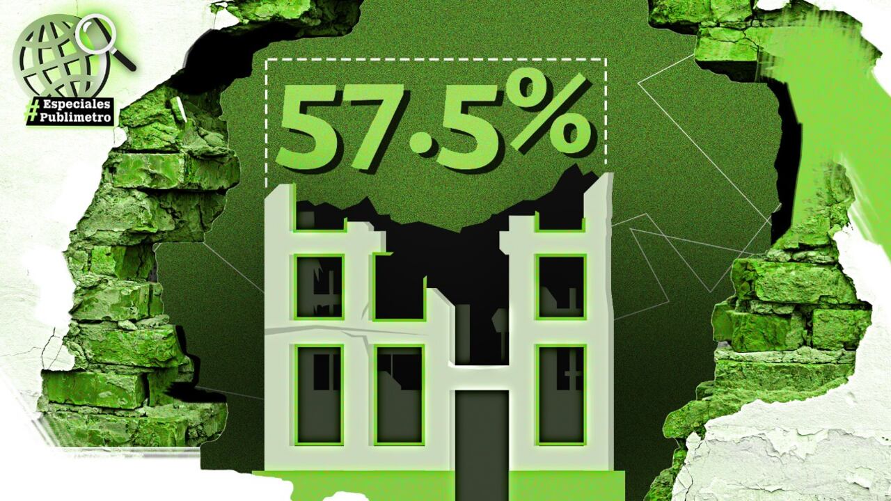 El avance de la reconstrucción en la Ciudad de México tras el sismo del 19S del 2017 es de 57.5%. Arte: Fernanda Villanueva / Publimetro