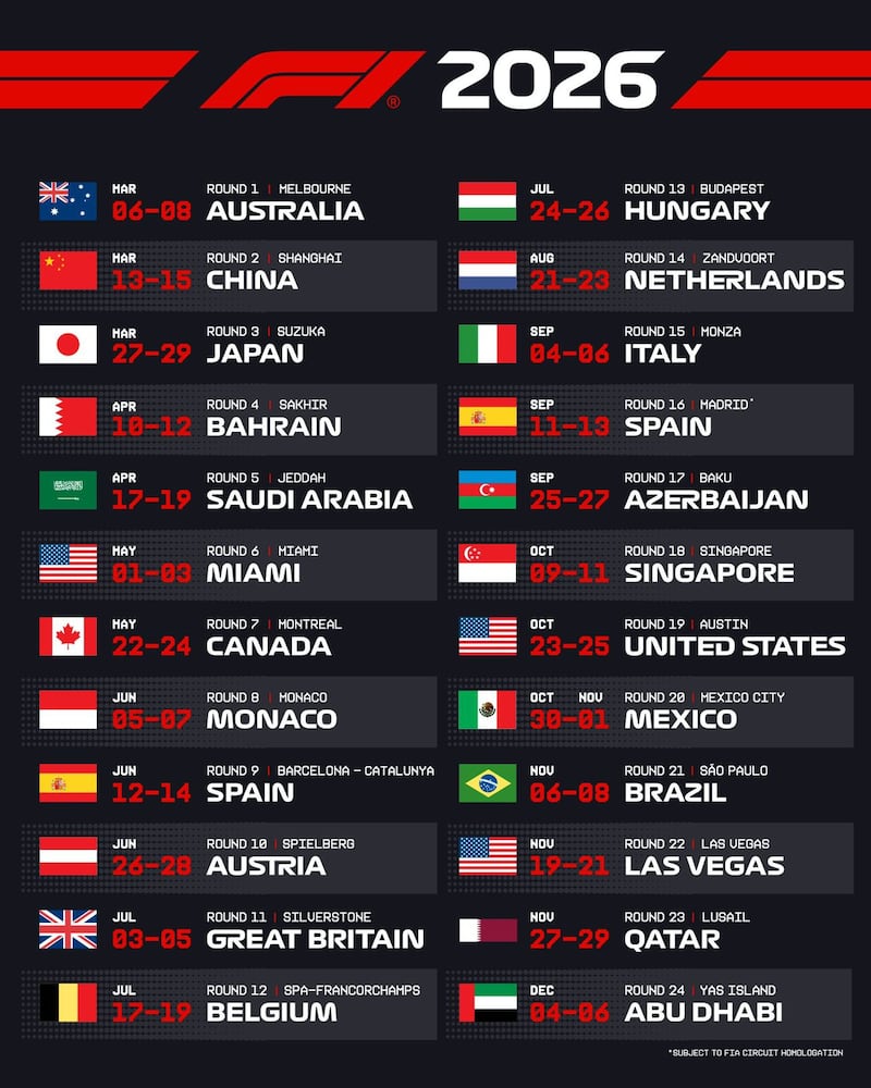 Calendario de la Fórmula 1 en 2026