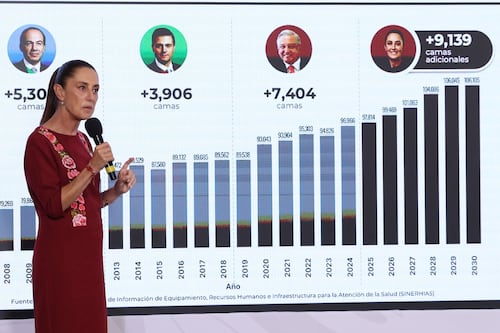 4T construirá 80% más camas de hospital que Calderón y Peña Nieto, presume Claudia Sheinbaum