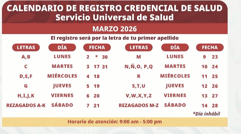 La credencial busca convertirse en una llave única de acceso al sistema público de salud, con información centralizada y disponible en cualquier punto de atención del país.