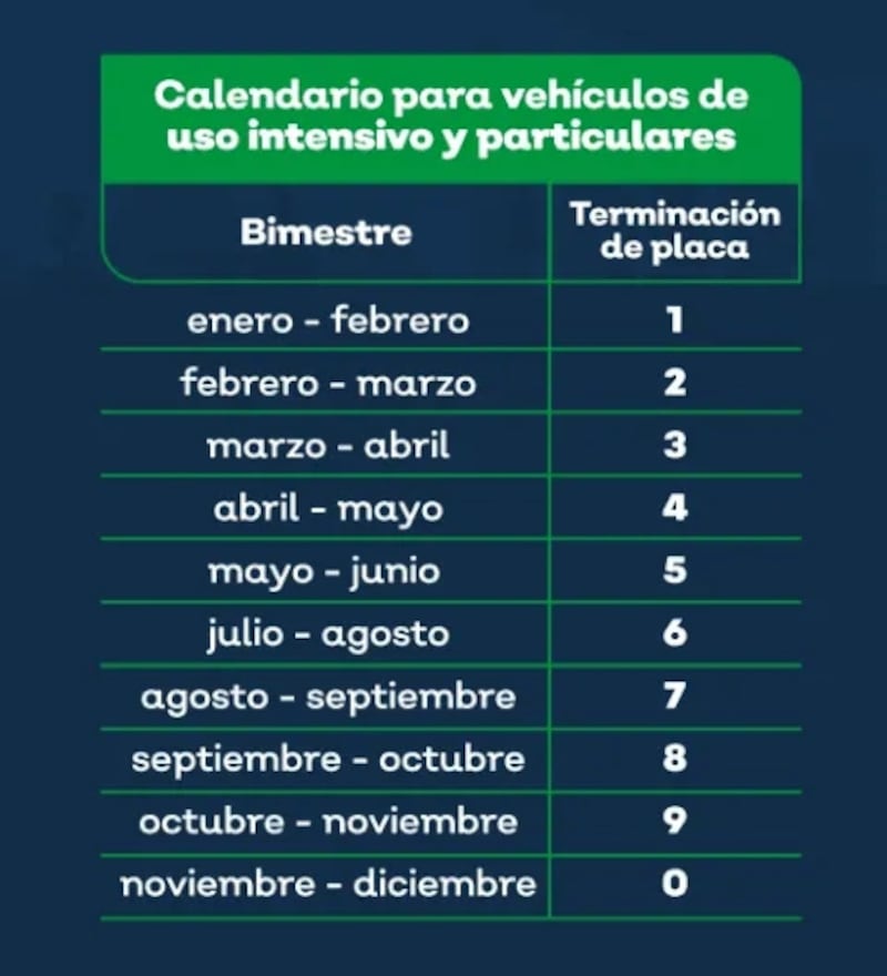 ESPECIAL/ GOBIERNO DE JALISCO
