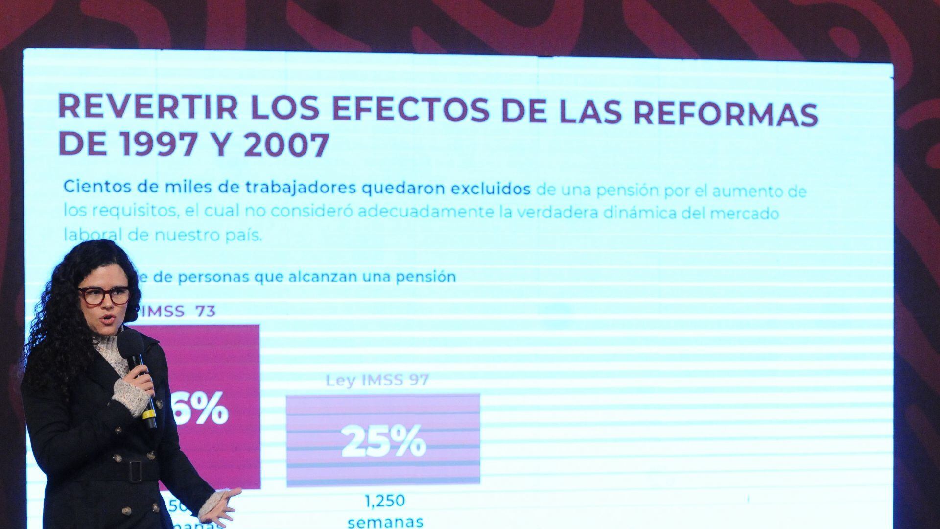 Fondo de Pensiones para el Bienestar no saquea ahorros