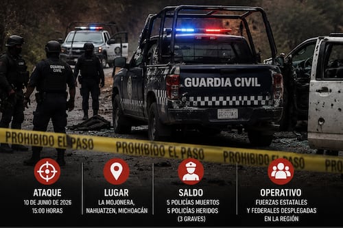 CJNG embosca a Guardia Civil en Michoacán; mueren cinco policías