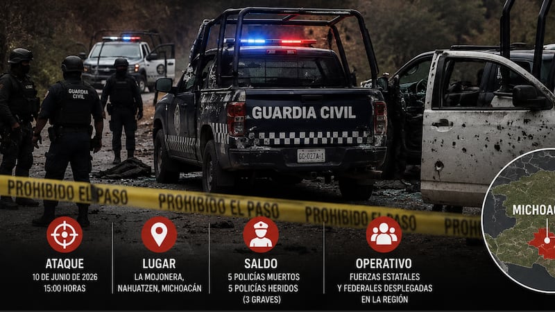 CJNG embosca a Guardia Civil en Michoacán; mueren cinco policías
