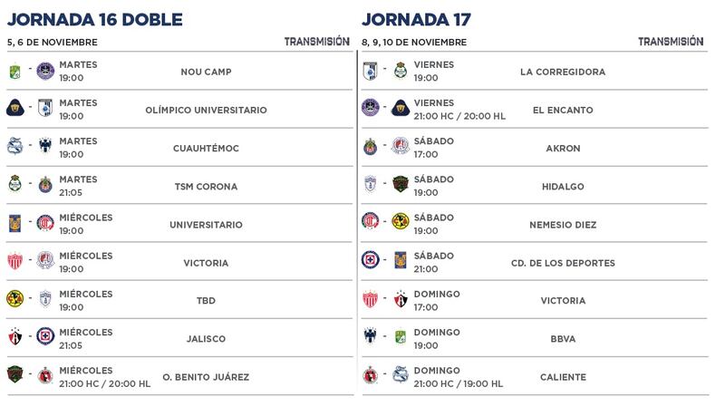 Calendario Apertura 2024