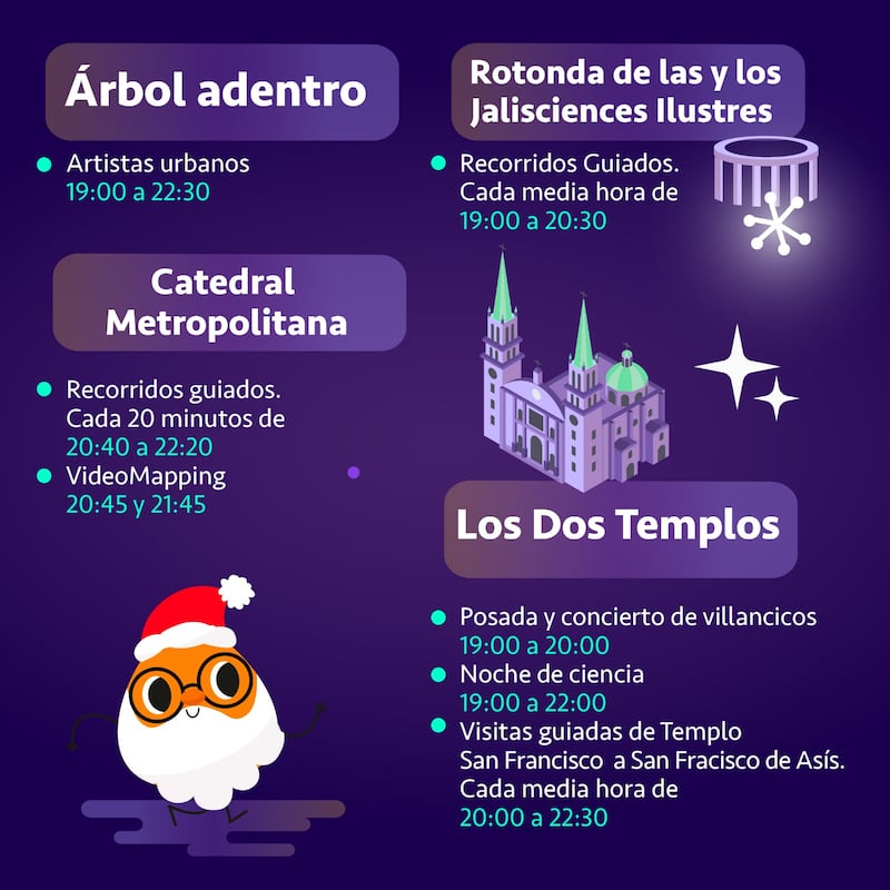 CORTESÍA/ GOBIERNO DE GUADALAJARA