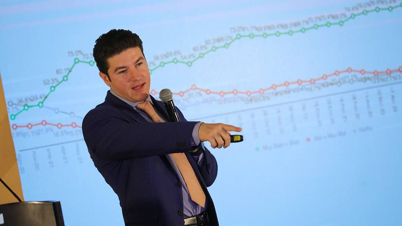 Por ley, García no se pudo explayar, pero en marzo lo hará, dijo.