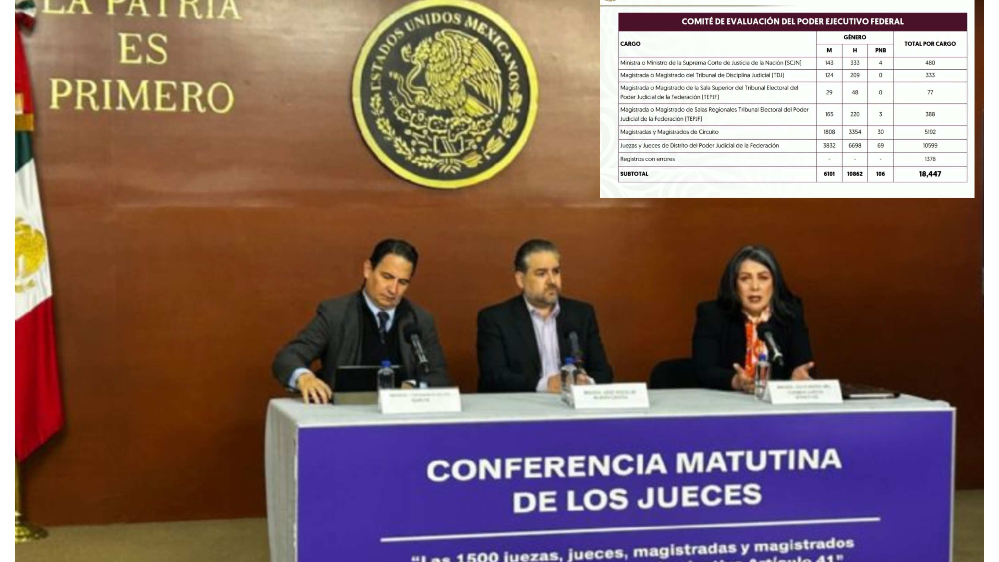 Jueces piden transparencia