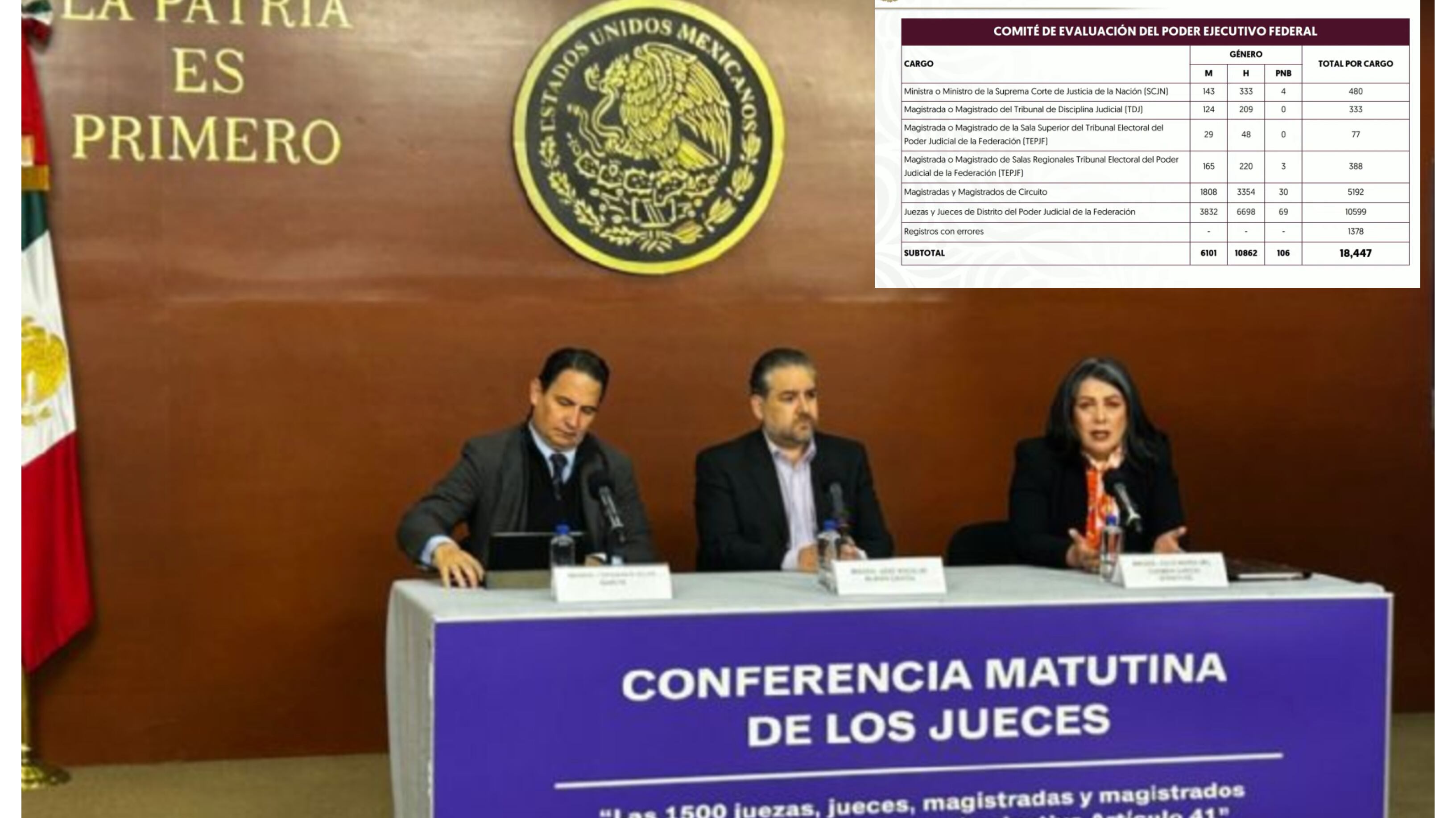 Jueces piden transparencia