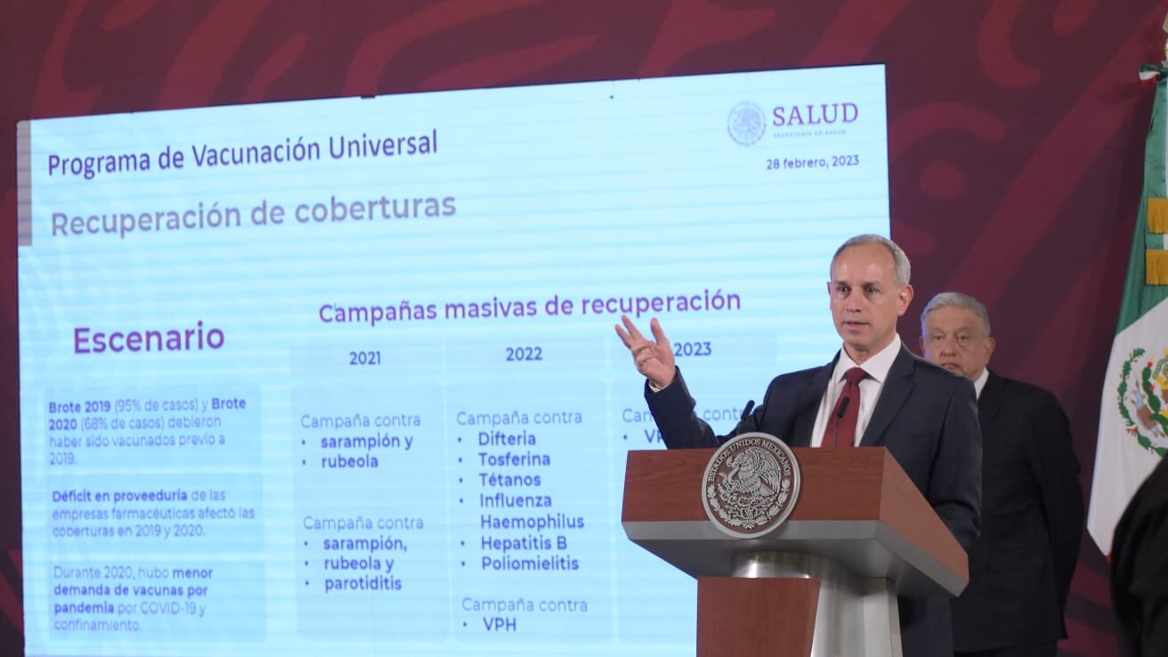 #PolíticaConfidencial nueva ola de reclamos llega a López-Gatell