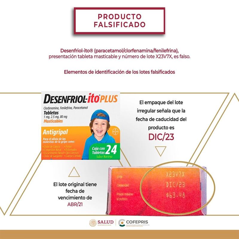 Desenfriolito y Rosel detectan venta de medicamentos falsos