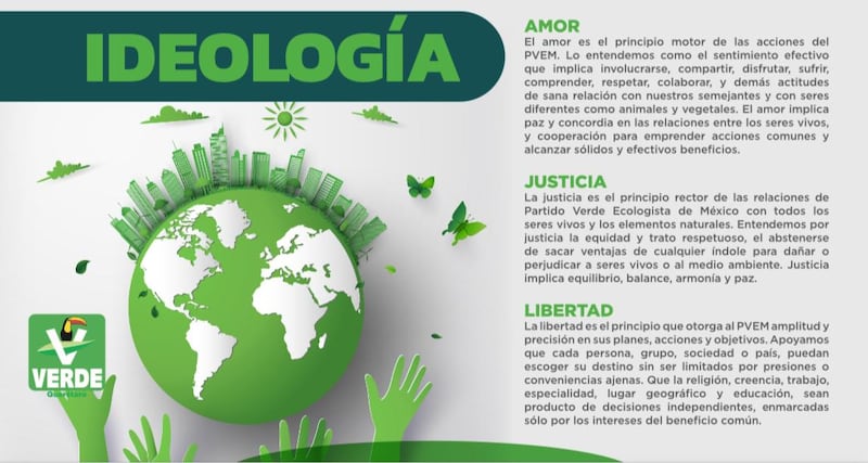 Ideología