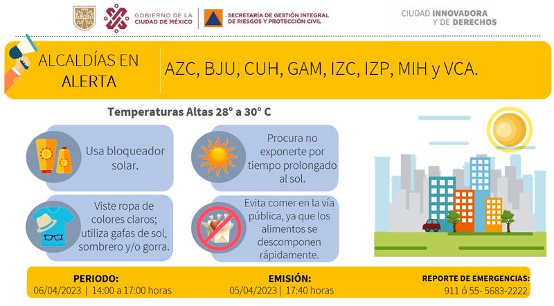 Alerta amarilla por altas temperaturas