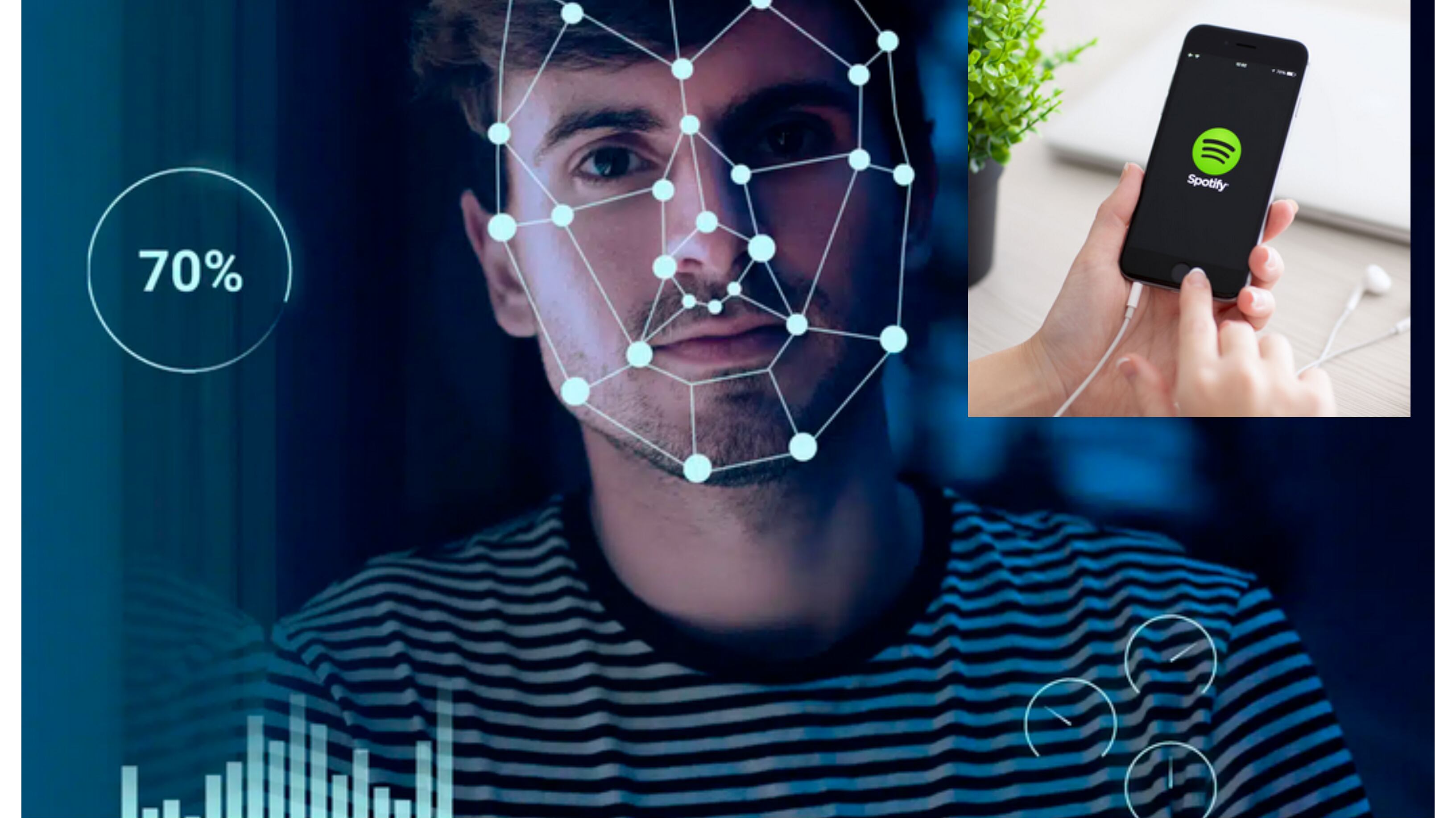 Spotify verificación