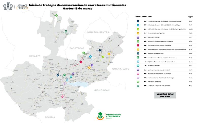La Secretaría de Infraestructura y Obra Pública y el Gobierno de Jalisco compartieron las vías que comenzarán a ser rehabilitadas al interior del estado este mes de marzo. CORTESÍA/ GOBIERNO DE JALISCO