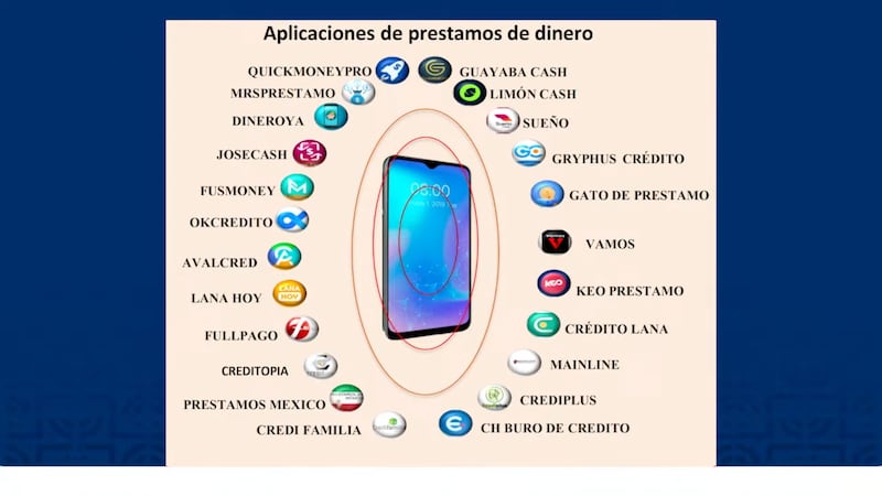 ¿Qué son los montadeudas y cómo operan los préstamos por aplicaciones?