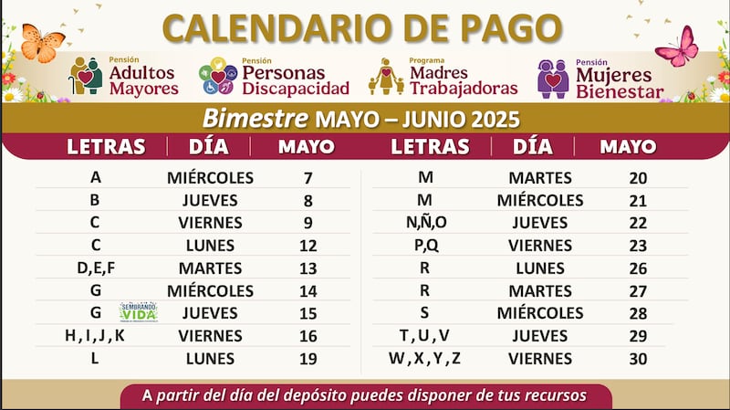 Calendario de Pagos Pensión Bienestar
