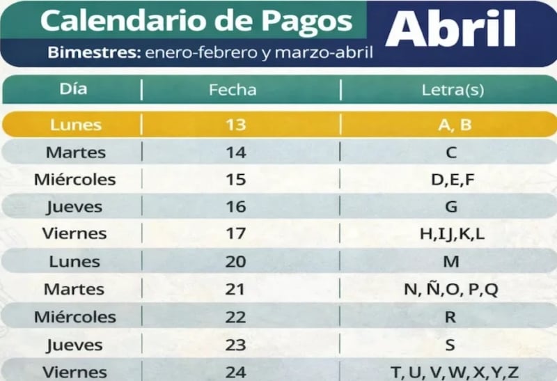 ESPECIAL/ BECAS BENITO JUÁREZ