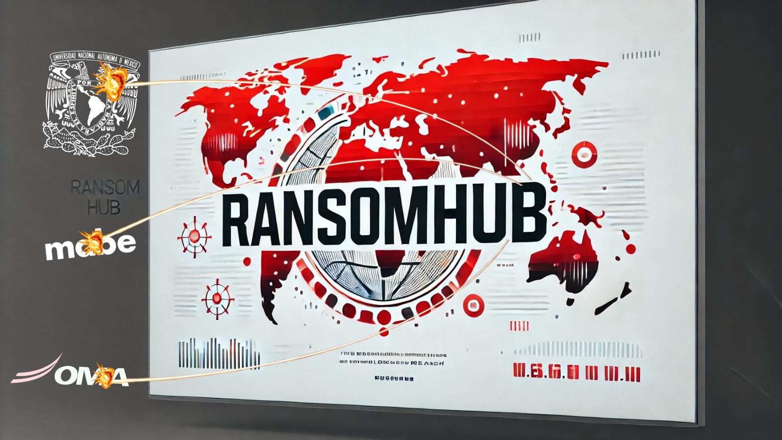 Entre las víctimas de RansomHub en México están OMA, UNAM y Mabe, con datos sensibles comprometidos en la dark web.