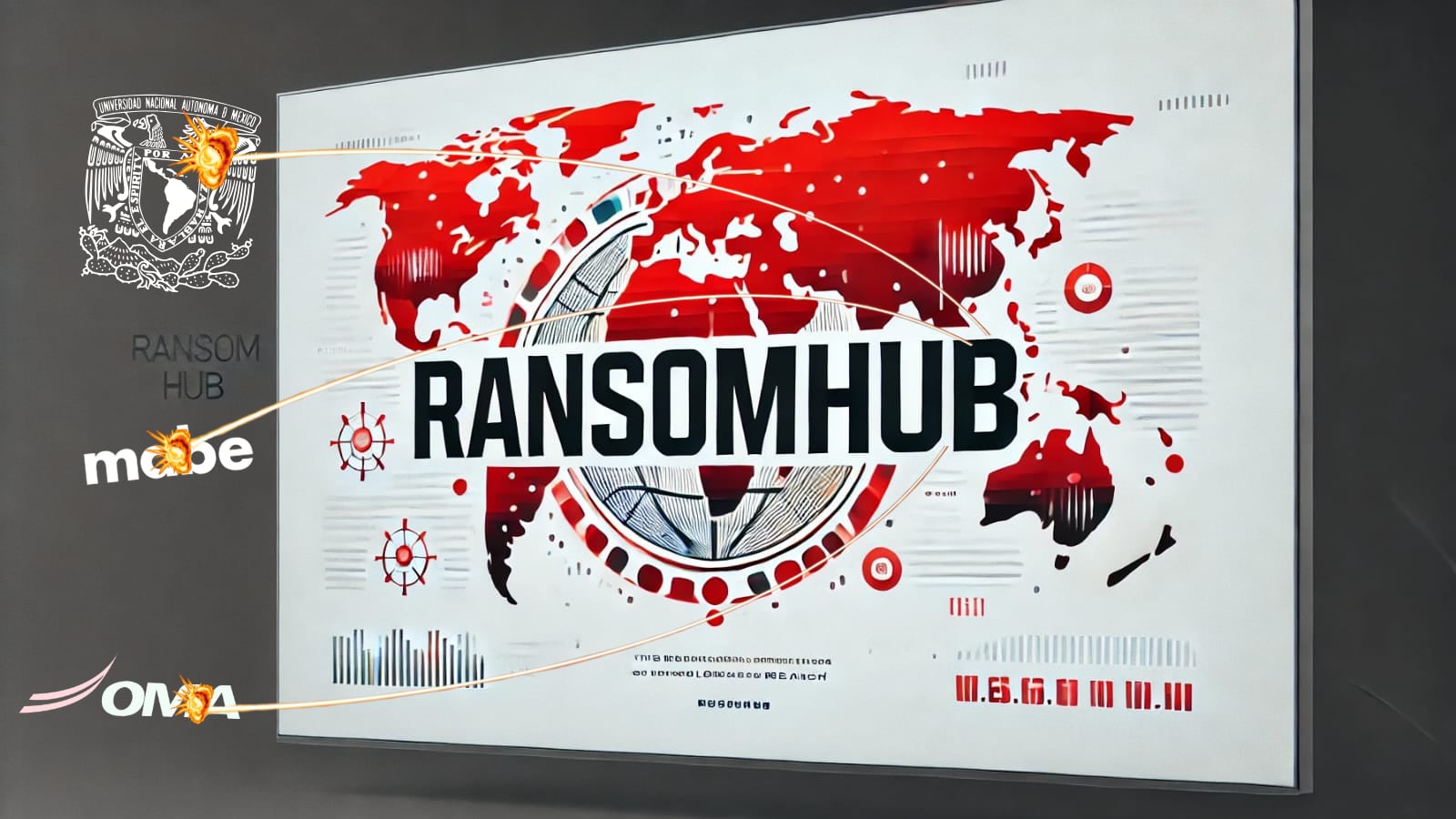 Entre las víctimas de RansomHub en México están OMA, UNAM y Mabe, con datos sensibles comprometidos en la dark web.