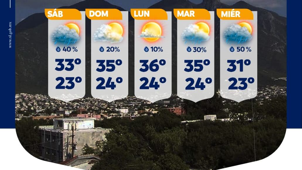 En el video se aprecia que los niveles de agua de la presa empiezan a recuperarse.