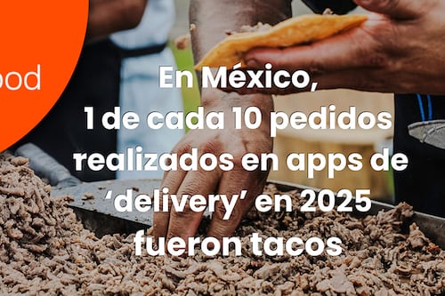 Así puedes obtener un código de DiDi Food.