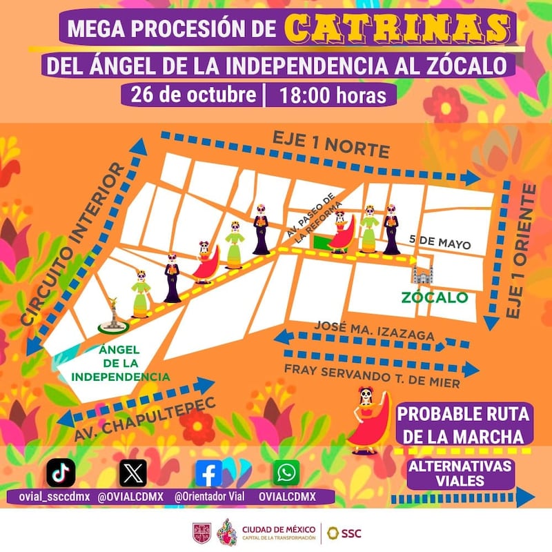 Mega Procesión de Catrinas 2025