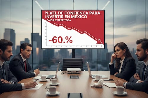 Seis de cada 10 empresas ya no quieren invertir: el miedo frenó a México