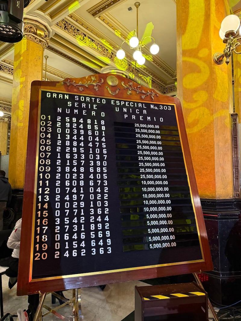 Lotenal resultados