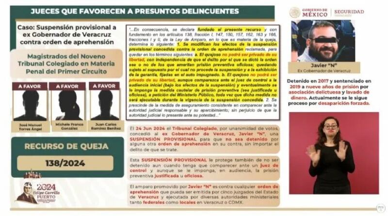 Javier Duarte