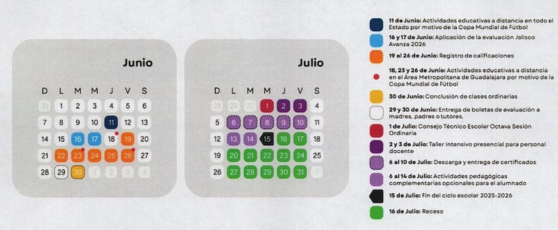 SECRETARÍA DE EDUCACIÓN JALISCO (SEJ)