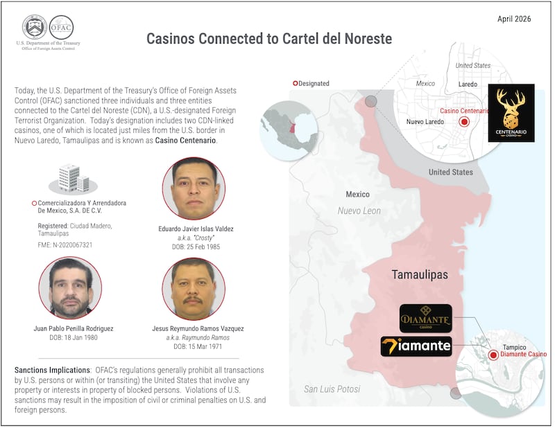 Departamento del Tesoro EE.UU.