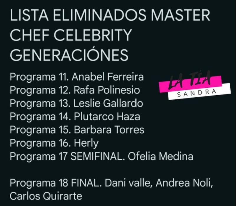 Lista Filtrada de MasterChef Celebrity