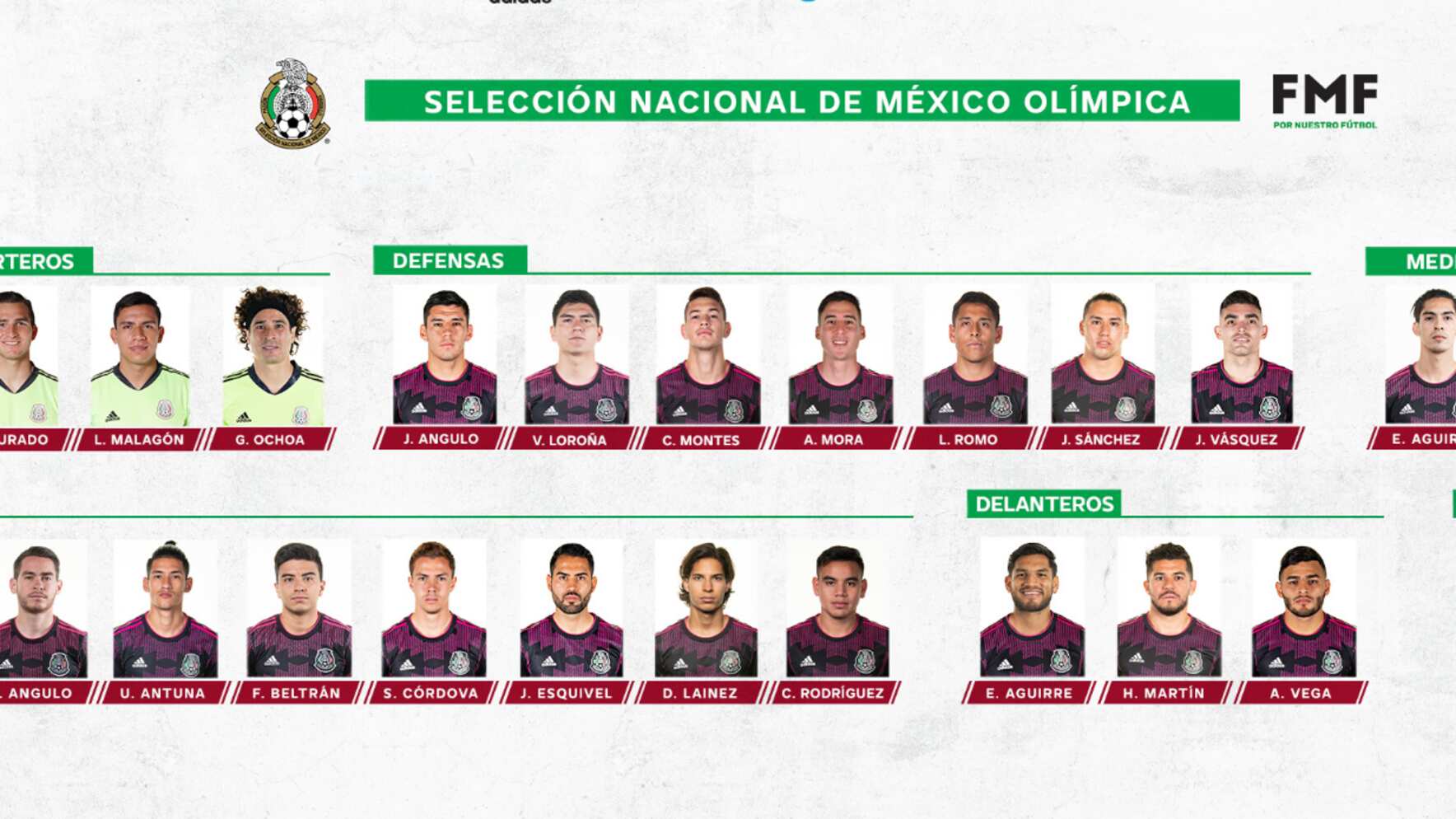 Ellos son los 22 elegidos para Tokio 2020 | @miseleccionmx