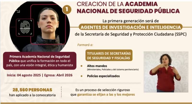 Academia Nacional de Seguridad Pública