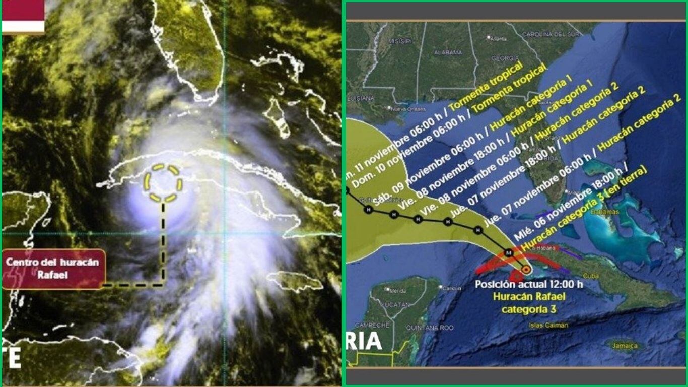 ¿Amenaza para México? Huracán Rafael se intensifica a categoría 3