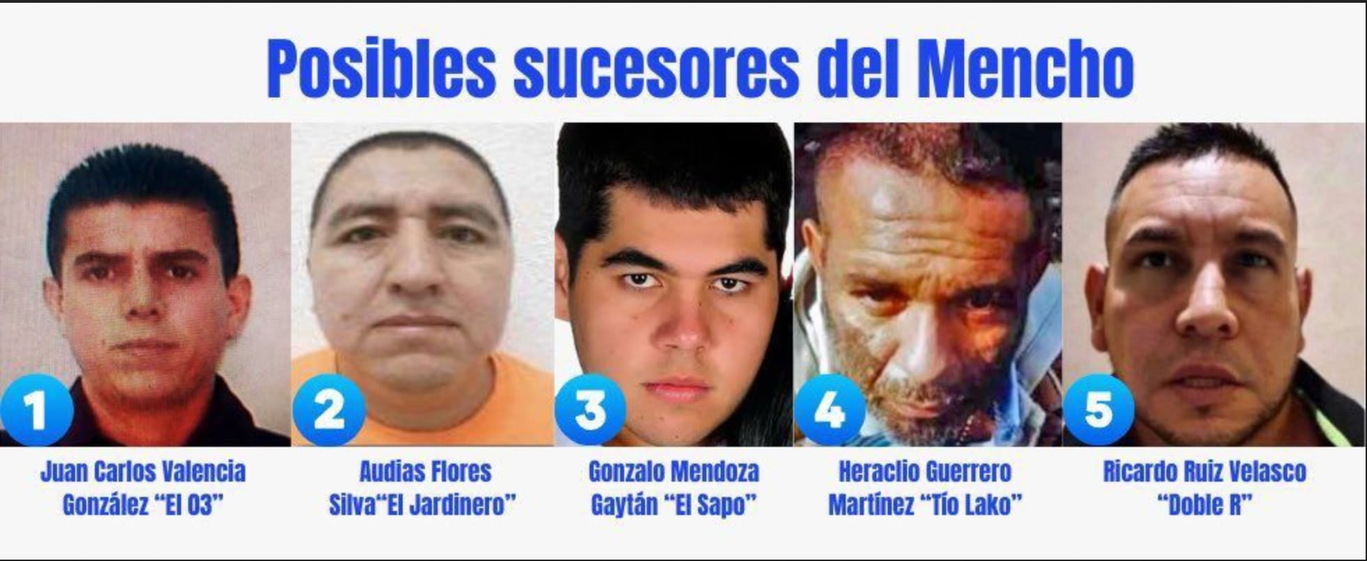 Omar García Harfuch vigila a posibles sucesores de “El Mencho” tras su muerte