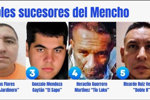 Omar García Harfuch vigila a posibles sucesores de “El Mencho” tras su muerte