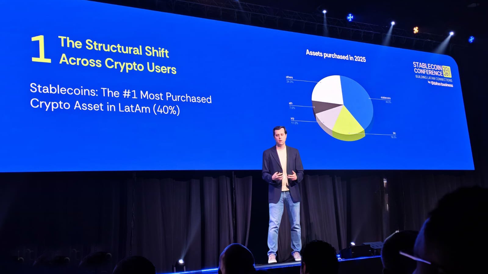 El CEO de Bitso sostuvo que usuarios, empresas e instituciones financieras ya usan stablecoins para pagos, tesorería y movimiento de dinero.