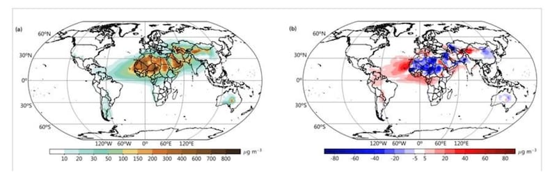 Sandstorms distribution