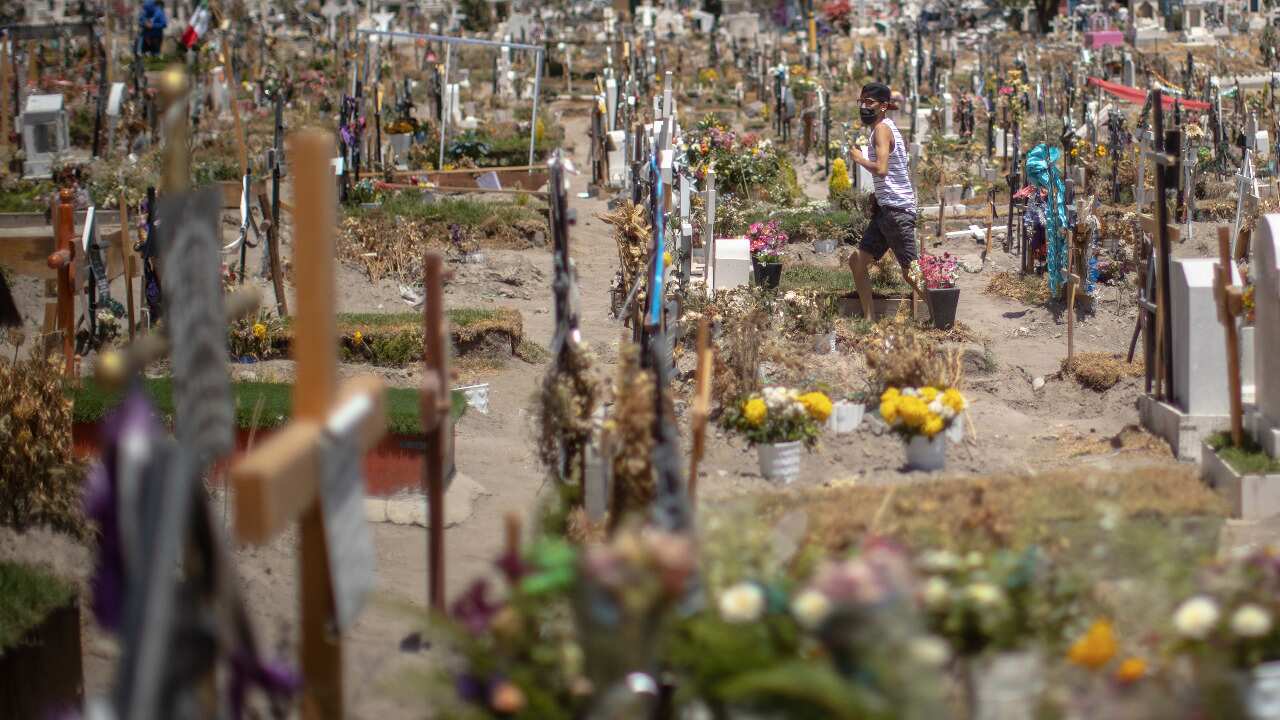 Exceso de muertes por Covid en México.