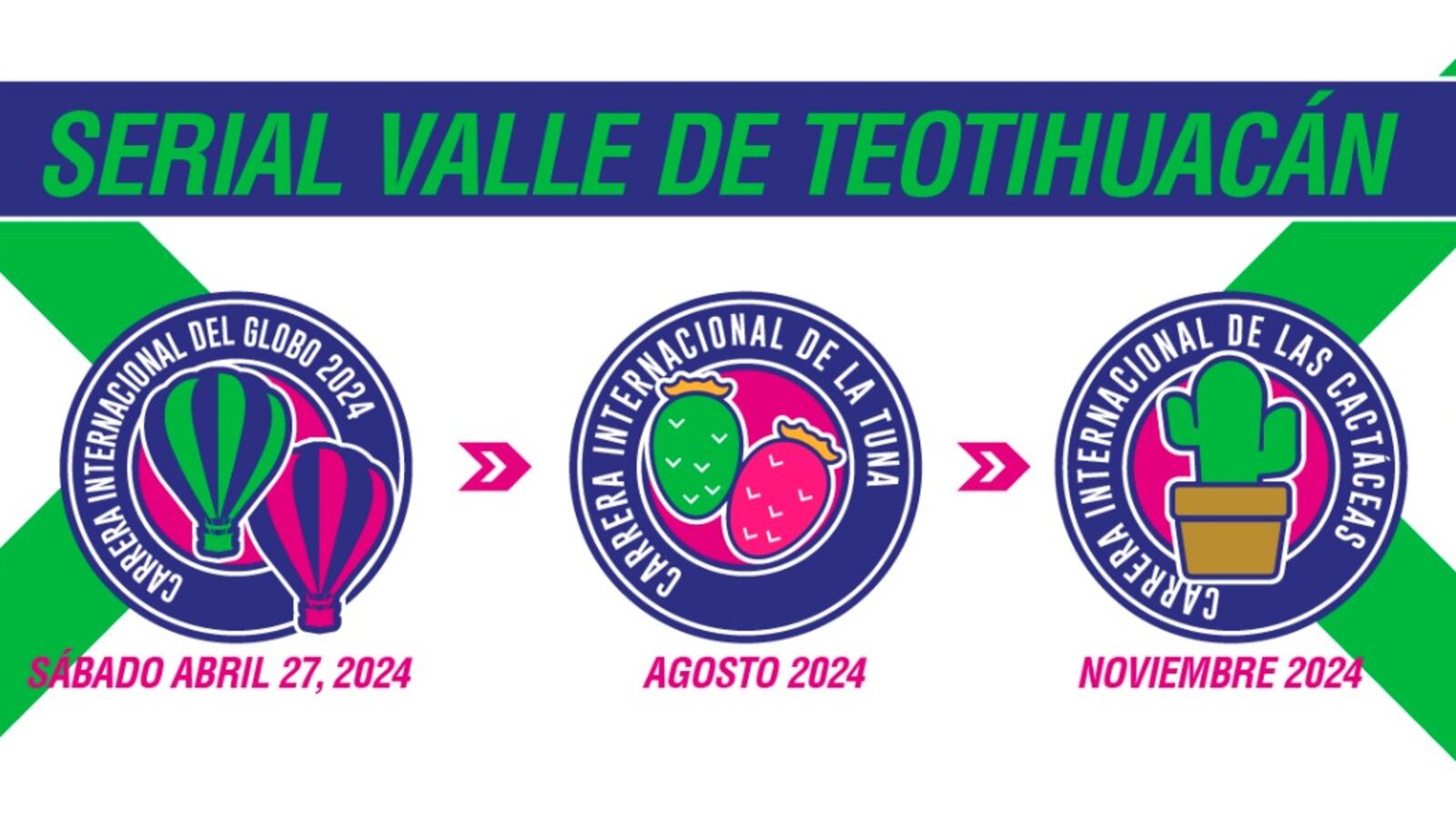 Serial Valle de Teotihuacán