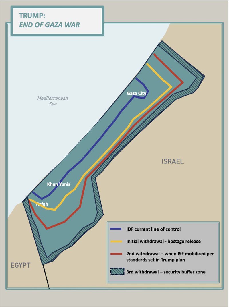 Así la propuesta de retirada de Israel
