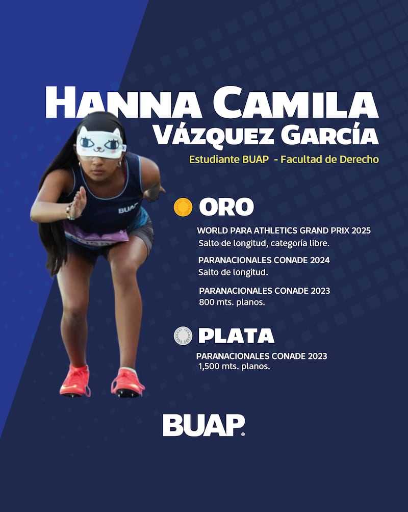 Para atletas BUAP destacan en competencias nacionales e internacionales